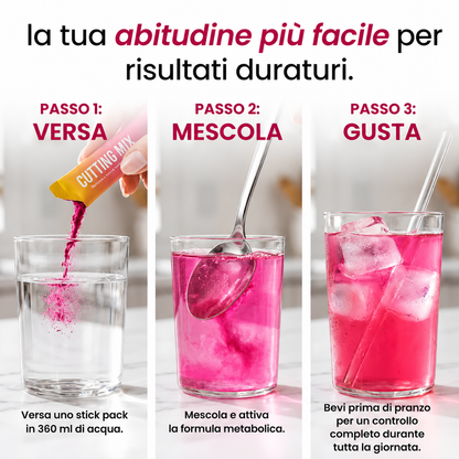 Cutting Drink Mix
